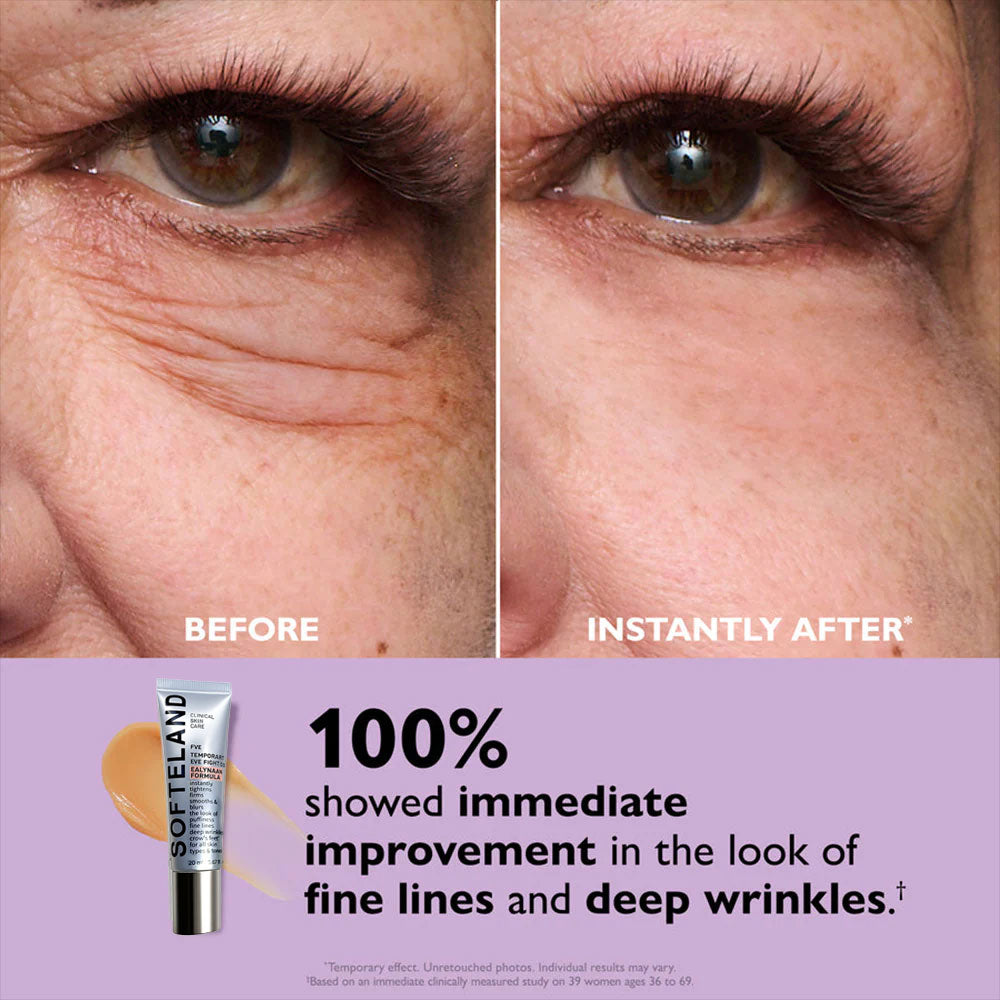 Perfection Primer Tightener β Nuova formula, effetto lifting definitivo e finish levigato