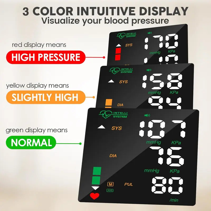 Misuratore di pressione intelligente con touchscreen