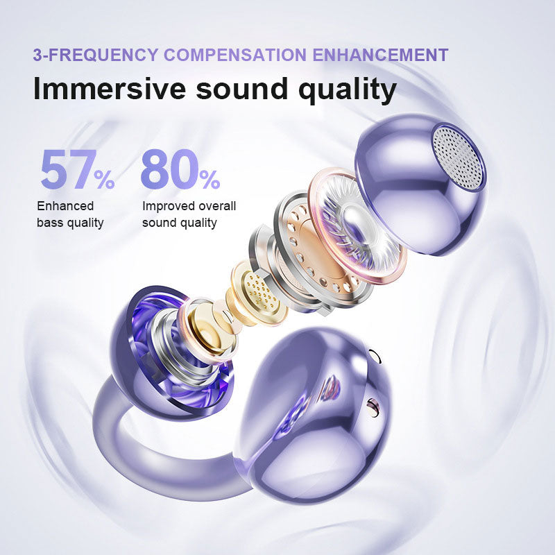 Cuffie Bluetooth con clip all'orecchio