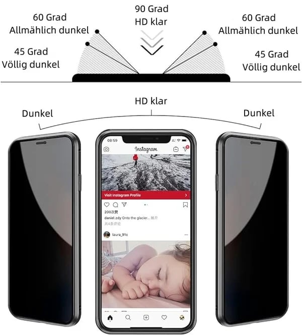 Coperchio di protezione per telefoni cellulari