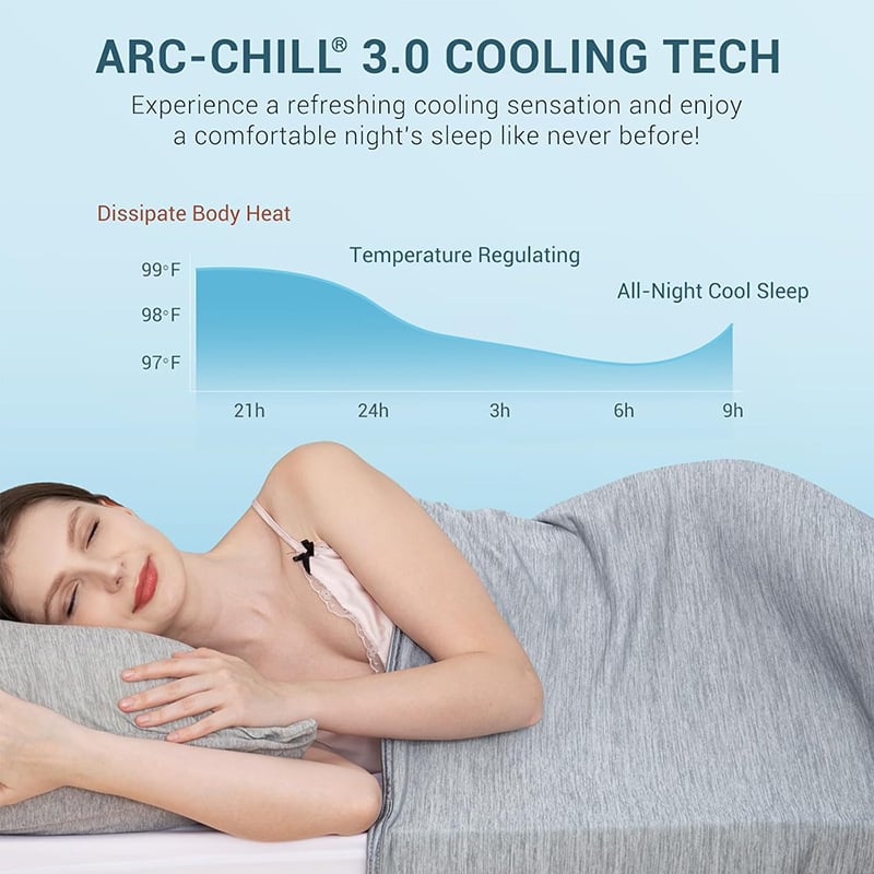 ❄L'ultima coperta estiva rinfrescante