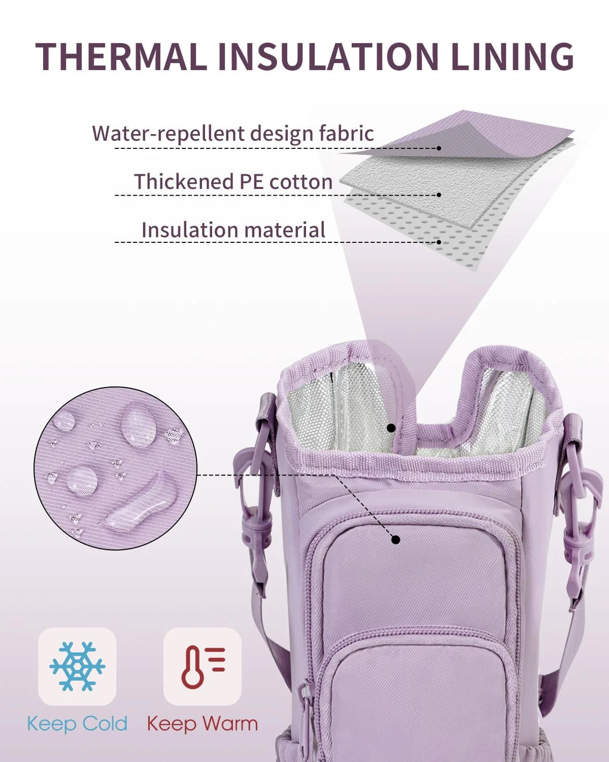 Borsa a tracolla regolabile con portabicchiere termico per 40 oz