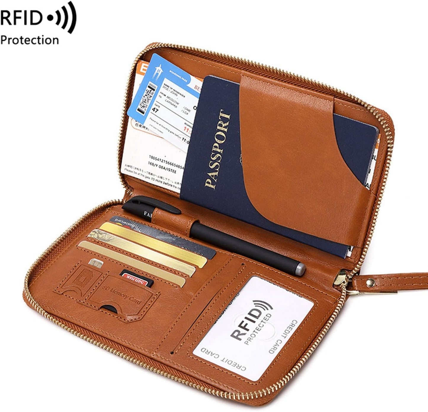 Porta passaporto RFID per portafoglio