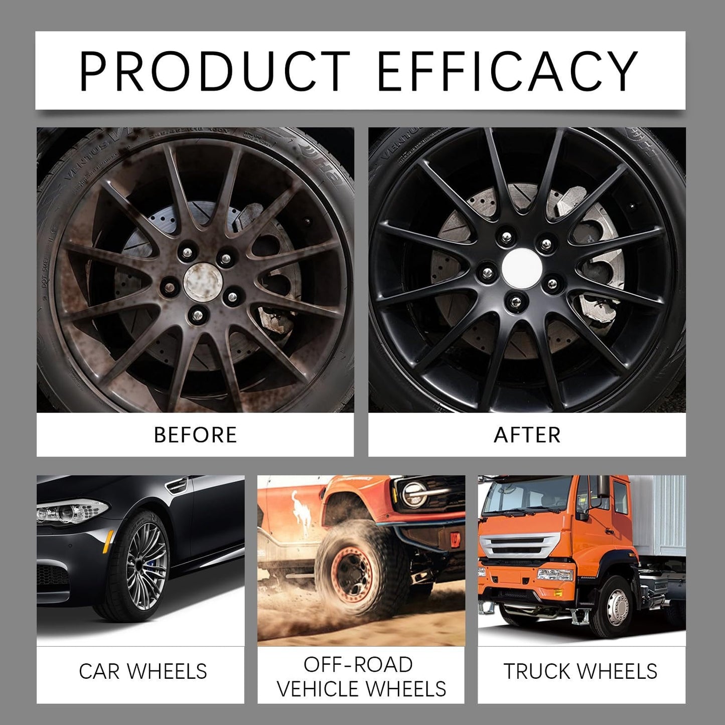 Sverniciatore ad alta efficienza per cerchioni e detergente per macchie d'acqu