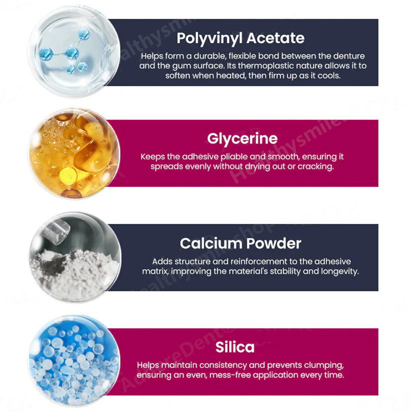 Adesivo termoplastico per protesi dentarie ⏳ Fissaggio duraturo della protesi dentaria