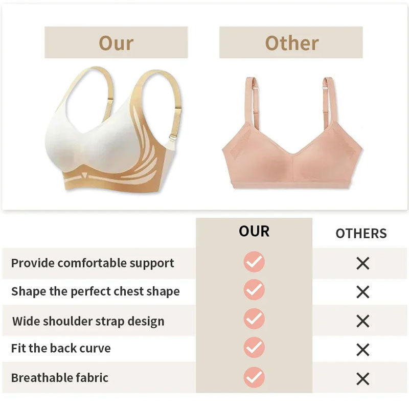 Reggiseno Super gather | Reggiseno push-up senza fili