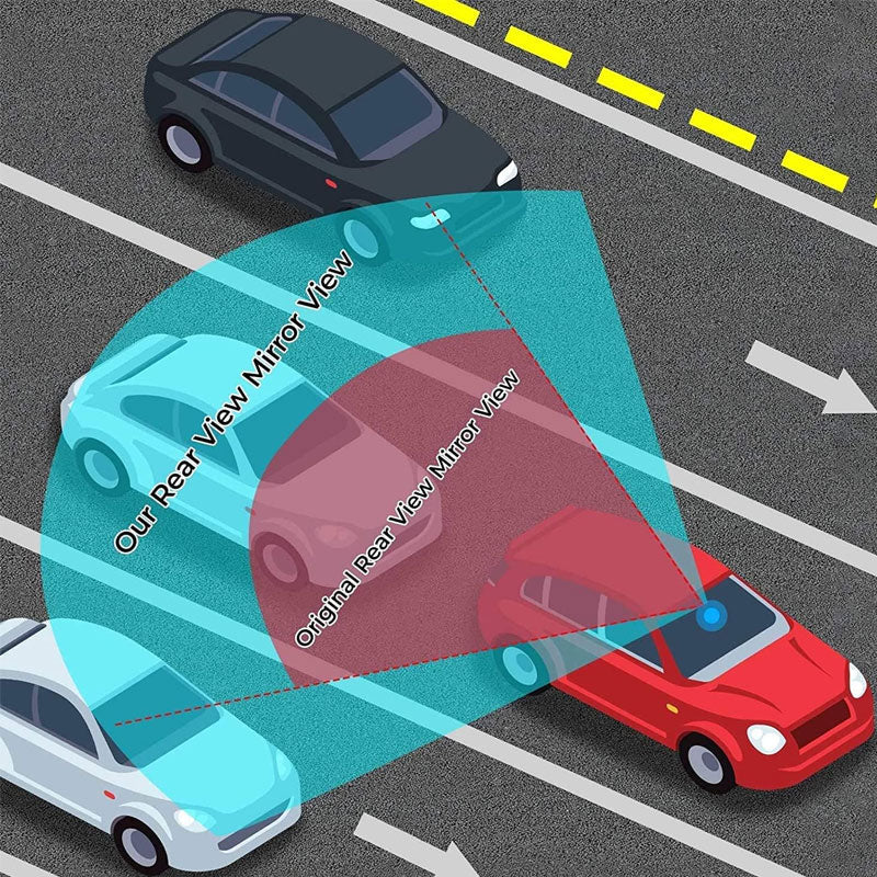 Specchietto retrovisore Specchio curvo